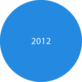 2012